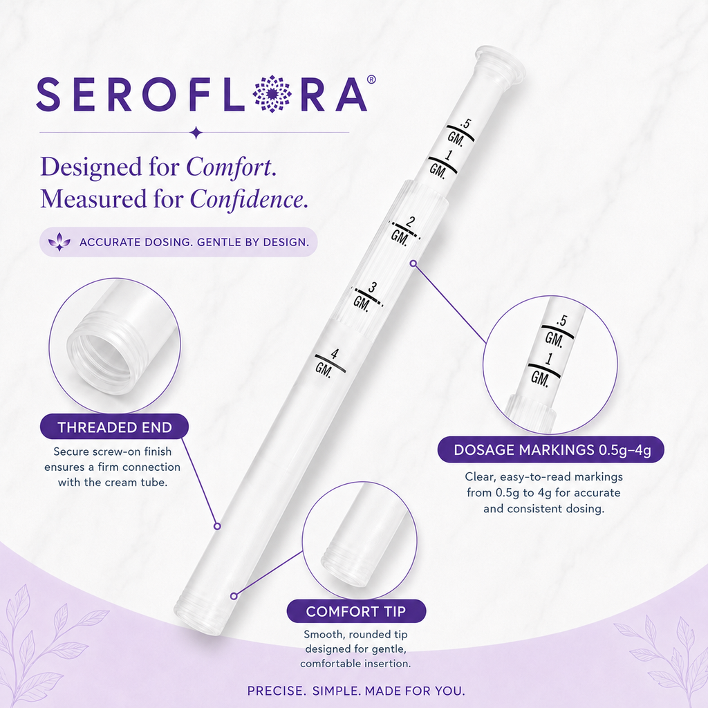 Disposable Vaginal Cream Applicators for Premarin, Estrace & many others (60ct)