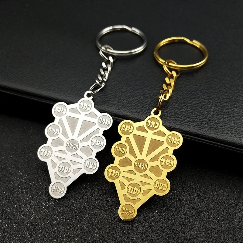 Kabbalah Sephirot Tree of Life Hebrew Key Chains for Women Men Cabala Stainless Steel Chain Bag Pendants Jewelry Gifts