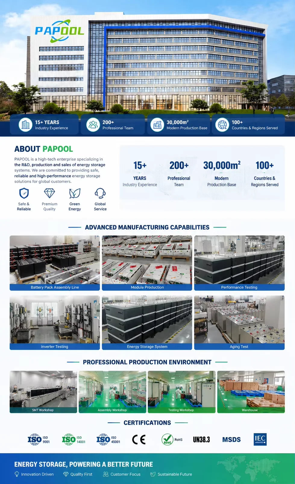 LiFePO4 48V 300Ah 15Kwh Battery 51.2V 100Ah 200Ah 120Ah 150Ah Lithium battery 6000 Cycles 48V Solar Energy Storage Akku EU STOCK