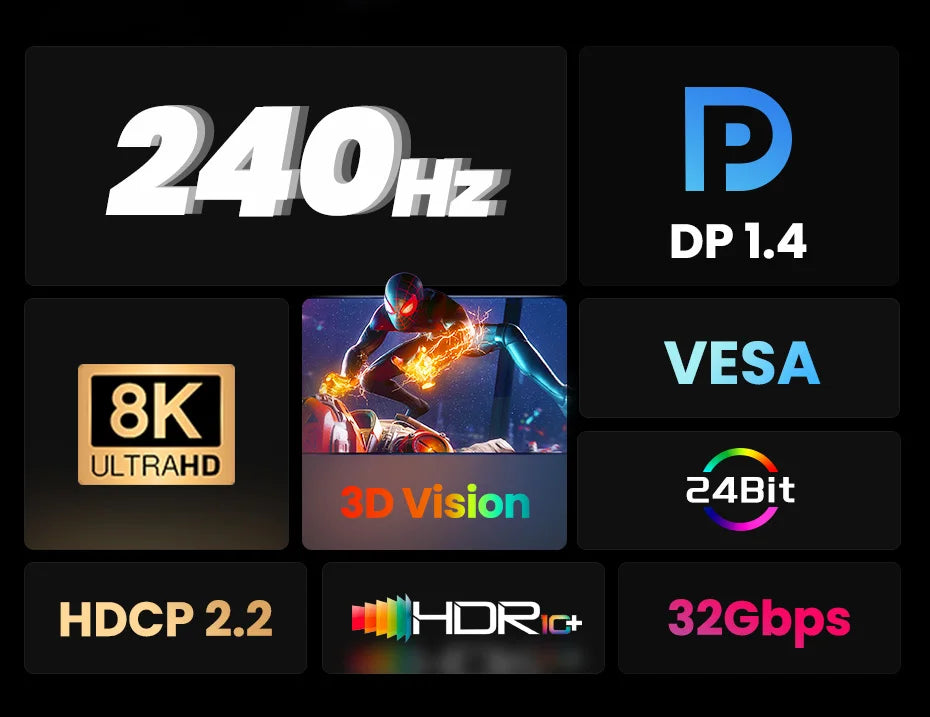 UGREEN DisplayPort Cable 8K DP 1.4 Adapter for TV Xiaomi 2K165Hz 32.4Gbps for PUBG Gaming Play for PC Computer Monitor Projector