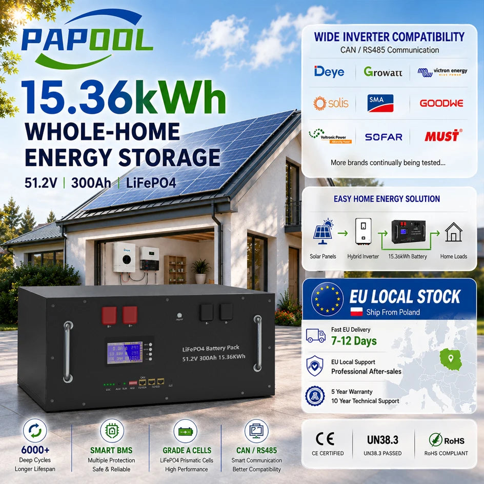 LiFePO4 48V 300Ah 15Kwh Battery 51.2V 100Ah 200Ah 120Ah 150Ah Lithium battery 6000 Cycles 48V Solar Energy Storage Akku EU STOCK