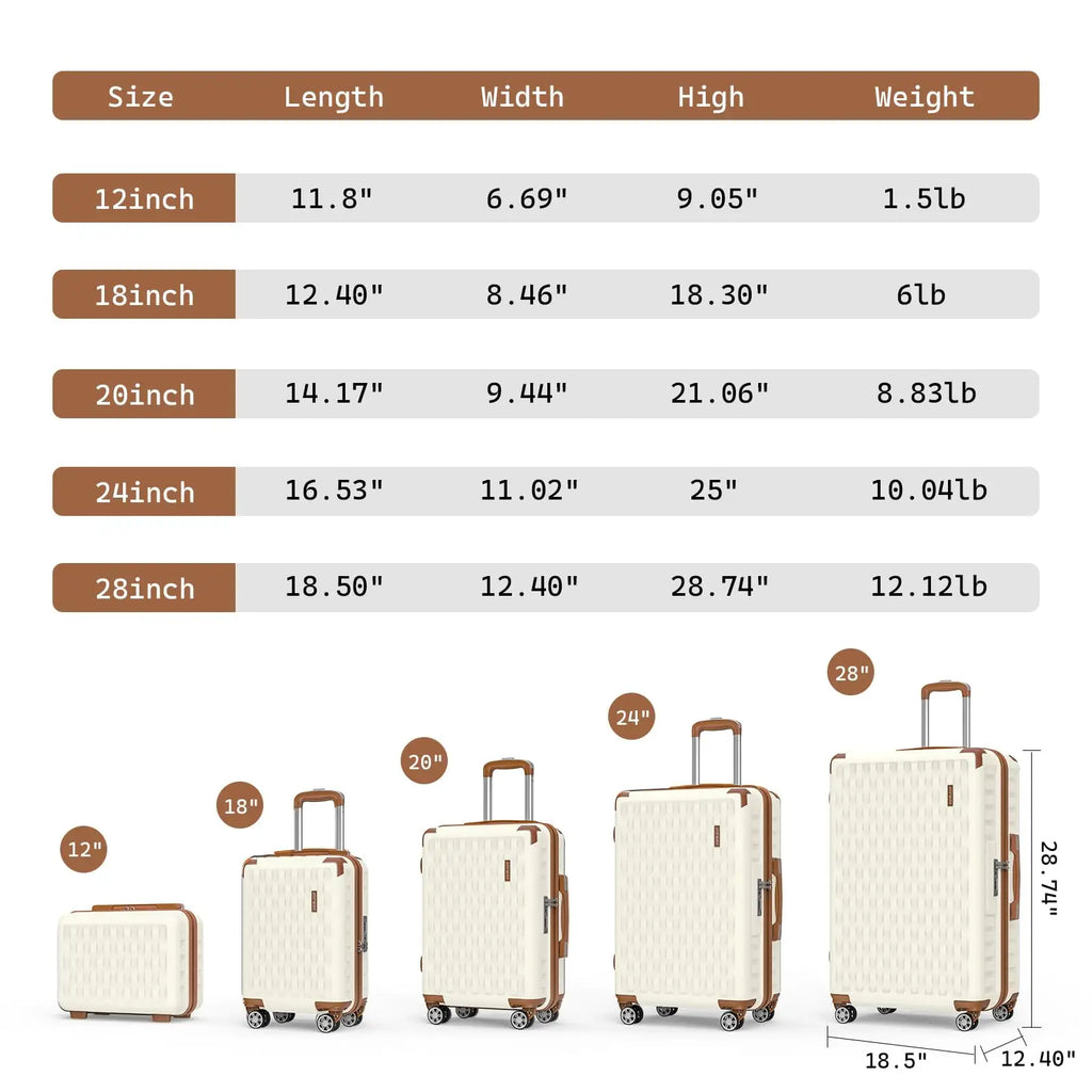 Melalenia 7-Piece Travel Luggage Set, Hard Shell Lightweight Durable Suitcase with Duffel Bag and Toiletry Bag, TSA Lock