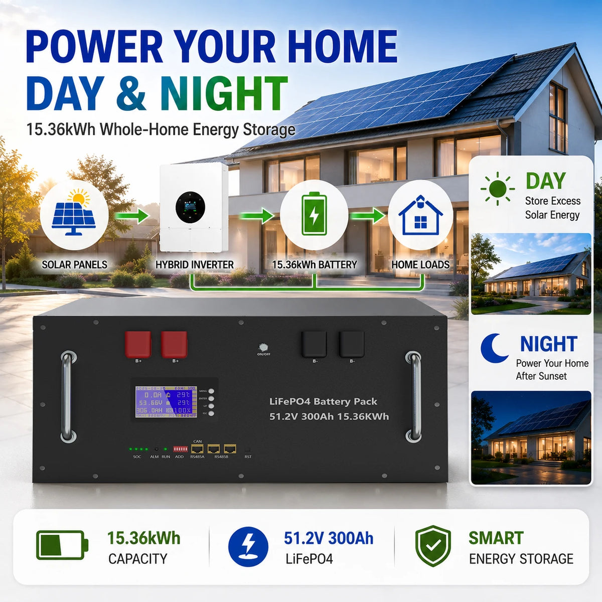 LiFePO4 48V 300Ah 15Kwh Battery 51.2V 100Ah 200Ah 120Ah 150Ah Lithium battery 6000 Cycles 48V Solar Energy Storage Akku EU STOCK