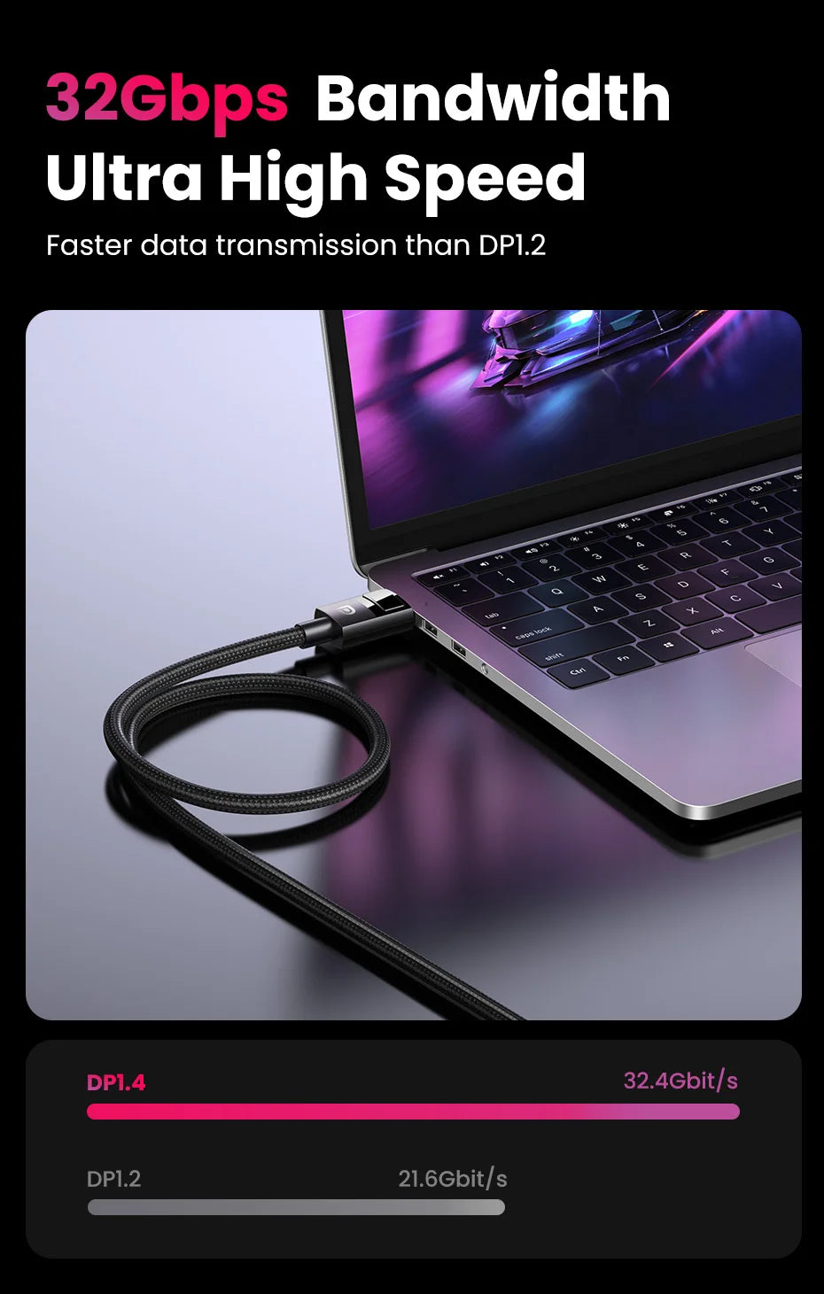 UGREEN DisplayPort Cable 8K DP 1.4 Adapter for TV Xiaomi 2K165Hz 32.4Gbps for PUBG Gaming Play for PC Computer Monitor Projector