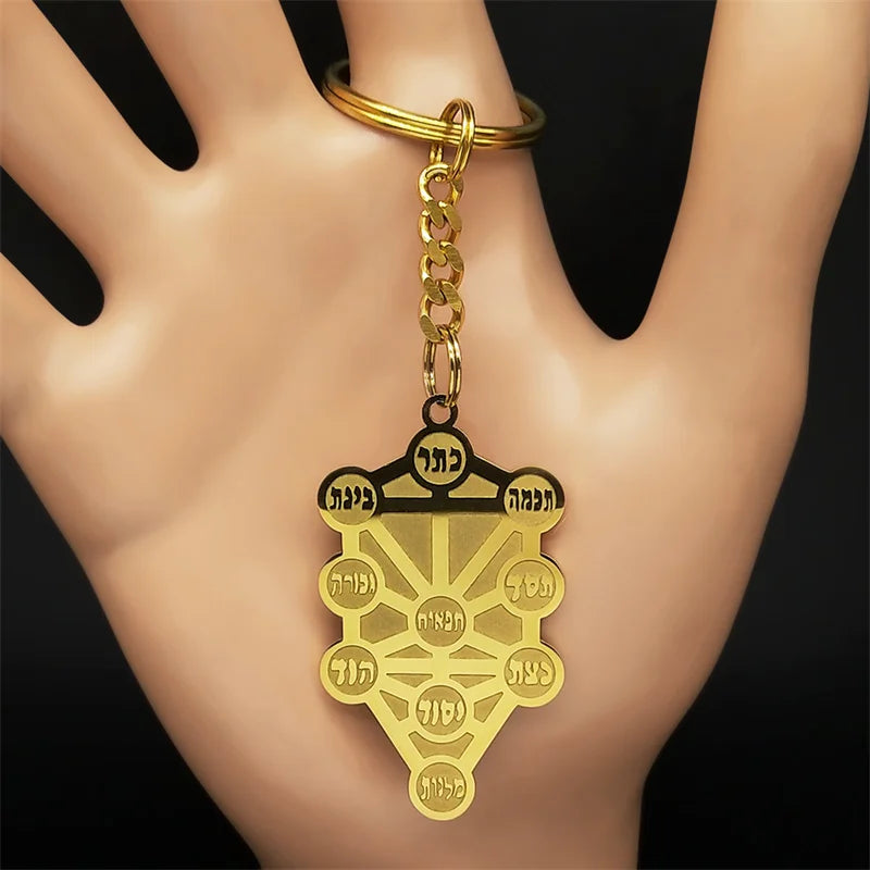 Kabbalah Sephirot Tree of Life Hebrew Key Chains for Women Men Cabala Stainless Steel Chain Bag Pendants Jewelry Gifts