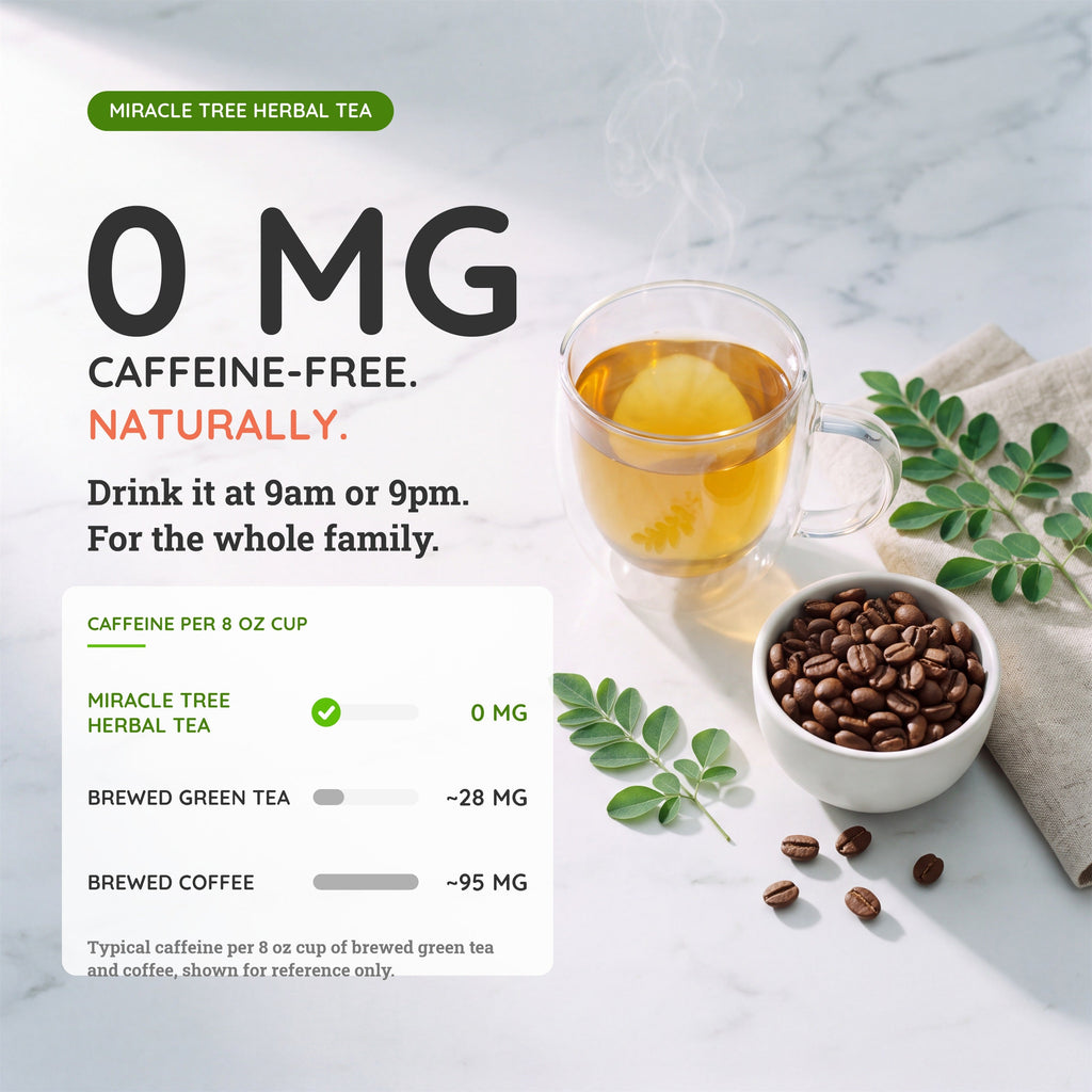 Organic Moringa Tea - Mango - Caffeine-Free Herbal Tea